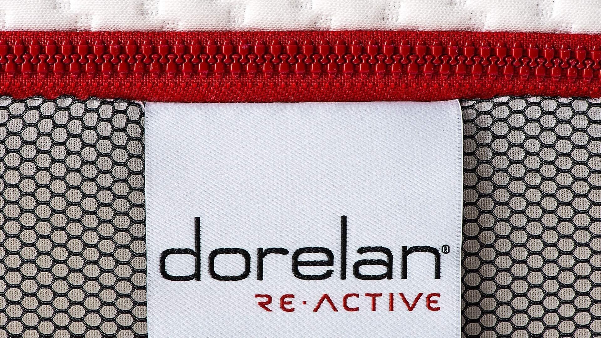 Dorelan-ReActive-IDW-Italia-a- f5182b7458 (1)-min 001 (1)